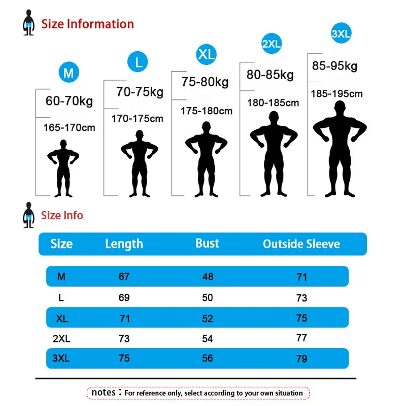 PowerFit Pro: Men's Quick Dry Compression Shirt